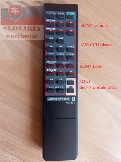 RM-S33 multi-functional remote control replacement for SONY